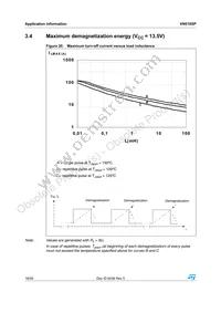 VN610SP13TR Datasheet Page 18