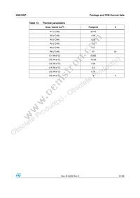 VN610SP13TR Datasheet Page 21