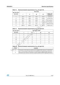 VN610SPTR-E Datasheet Page 13