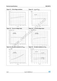VN610SPTR-E Datasheet Page 16