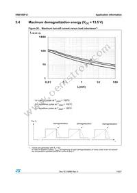 VN610SPTR-E Datasheet Page 19