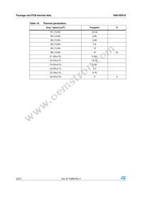 VN610SPTR-E Datasheet Page 22