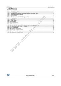 VN7003AHTR Datasheet Page 3