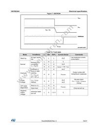 VN7003AHTR Datasheet Page 15
