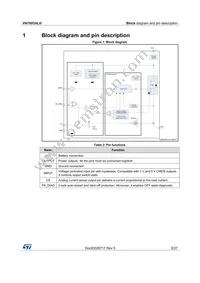 VN7003ALHTR Datasheet Page 5