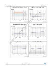 VN7003ALHTR Datasheet Page 18