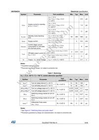 VN7004CHTR Datasheet Page 9