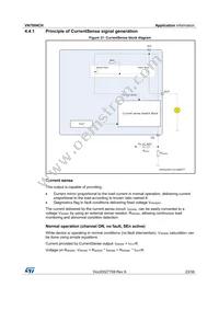 VN7004CHTR Datasheet Page 23