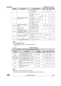 VN7007AHTR Datasheet Page 9