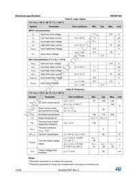 VN7007AHTR Datasheet Page 10