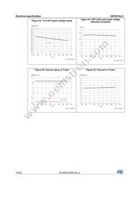 VN7007ALHTR Datasheet Page 18