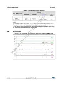 VN7008AJTR Datasheet Page 16