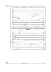 VN7008AJTR Datasheet Page 17