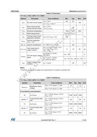 VN7010AJ-E Datasheet Page 11