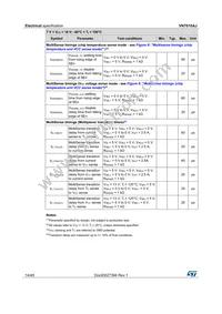 VN7010AJ-E Datasheet Page 14