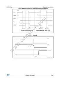 VN7010AJ-E Datasheet Page 17