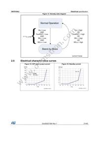 VN7010AJ-E Datasheet Page 21