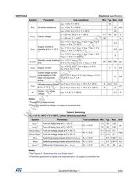 VN7016AJTR Datasheet Page 9
