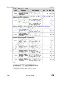 VN7016AJTR Datasheet Page 14