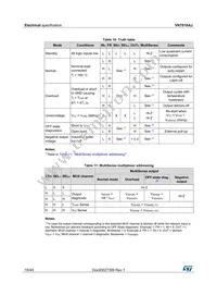 VN7016AJTR Datasheet Page 18