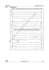 VN7016AJTR Datasheet Page 19