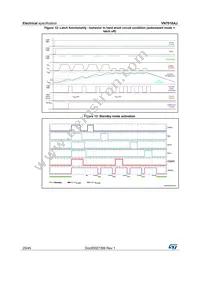 VN7016AJTR Datasheet Page 20