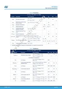 VN7020AJ-E Datasheet Page 9