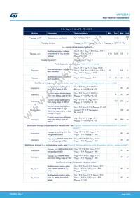 VN7020AJ-E Datasheet Page 11