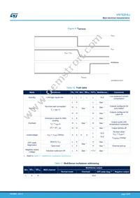 VN7020AJ-E Datasheet Page 15