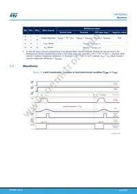 VN7020AJ-E Datasheet Page 16