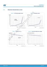 VN7020AJ-E Datasheet Page 19