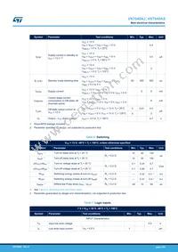 VN7040AJTR Datasheet Page 7