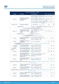 VN7040AJTR Datasheet Page 11