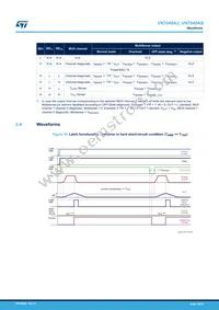 VN7040AJTR Datasheet Page 16