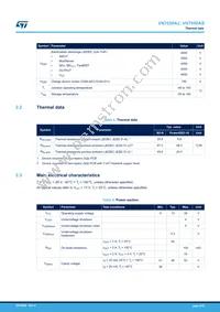 VN7050AJTR Datasheet Page 6