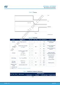 VN7050AJTR Datasheet Page 15