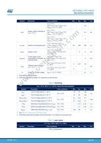 VN7140ASTR Datasheet Page 7