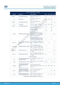 VN7140ASTR Datasheet Page 10