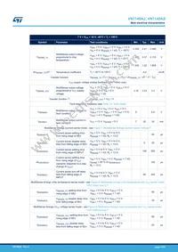 VN7140ASTR Datasheet Page 11