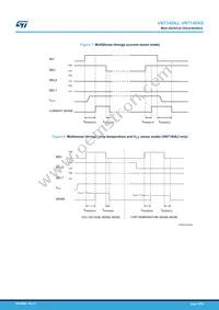 VN7140ASTR Datasheet Page 14