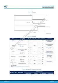 VN7140ASTR Datasheet Page 15