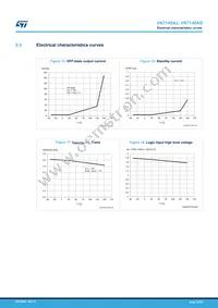 VN7140ASTR Datasheet Page 19