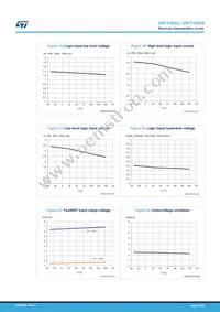 VN7140ASTR Datasheet Page 20