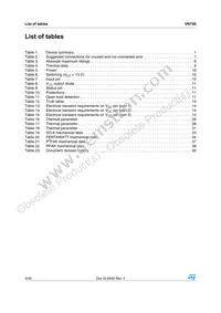 VN750-12-E Datasheet Page 4