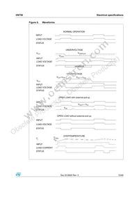 VN750-12-E Datasheet Page 15
