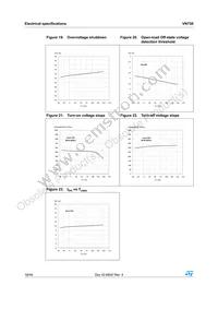 VN750-12-E Datasheet Page 18