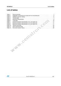 VN750PS-E Datasheet Page 3