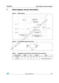 VN750PS-E Datasheet Page 5