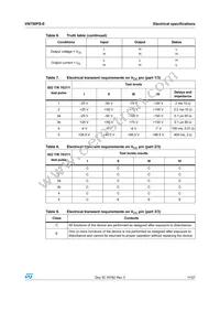 VN750PS-E Datasheet Page 11