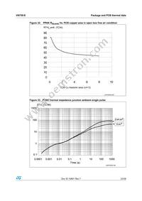 VN750PT13TR Datasheet Page 23